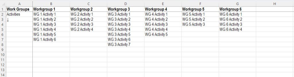 plan your activities